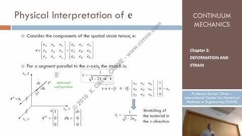 Continuum Mechanics - Ch 2 - Lecture 9 - Physical interpretation of the Strain Tensors