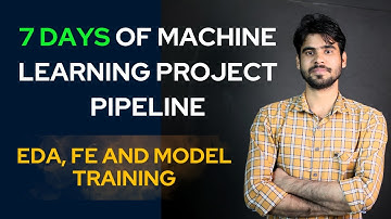 Tutorial 4- End To End ML Project With Deployment- Project Problem Statement, EDA And Model Training