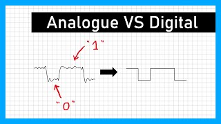 Analogue VS Digital - Physics Revision