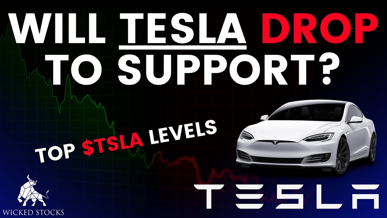 Tesla Stock Price Analysis | Top Levels To Watch for January 27th, 2025 ...