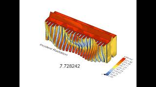 Solar Radiation Analysis | Parametric Mortar-Free Brick System | ARCH 730 | Team 06
