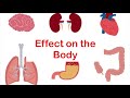 Crohn's Disease and Its Effect on the Body