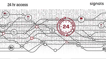 Managed Print Service Customer Portal - Explainer Video - Case Study: Signals Ltd
