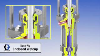 Graco 222776 Mounting Kit for Check-Mate and Dura-Flo Pumps onto 55 Ga –  Industrial Lubricant