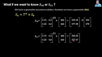 Transition Matrices