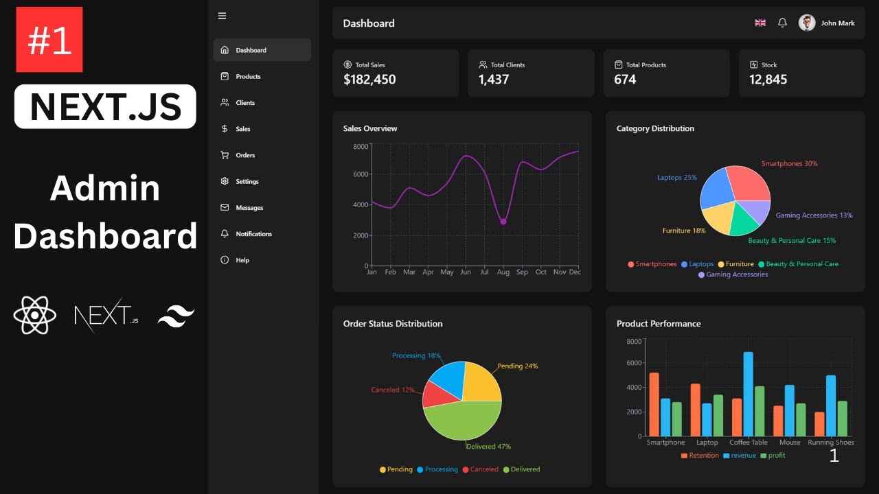 Admin Dashboard Overview and Setup - YouTube