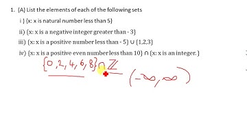 MA 110 TUTORIAL SHEET 1 QUESTION 1 SETS #TS1Q1CBU