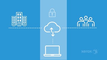 Content Management made Simple, with Xerox DocuShare Flex