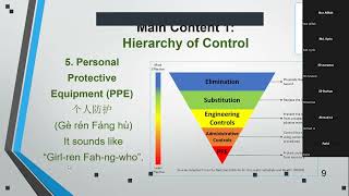 MT010   工程安全 (Introduction to Engineering Safety)