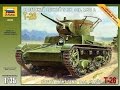 {KIT REVIEW}: Zvezda T-26 Mod.1933