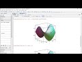 V4 14.1 Plotting Functions