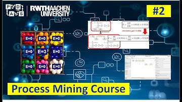 RWTH Process Mining Lecture 2: Decision Trees