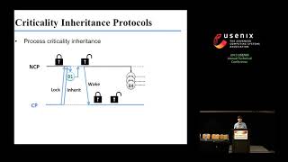 USENIX ATC '15 - Request-Oriented Durable Write Caching for Application Performance