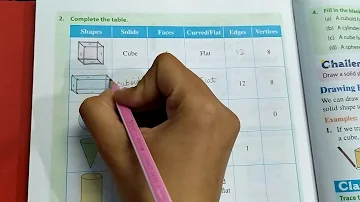 Maths | chapter Geometry | solid shapes (3D shapes) | book exercise | class-2 |