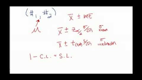 [Math][Statistics]-Confidence Intervals Basics-Concept Video