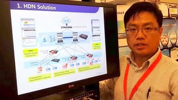 HDN (HanDreamnet) Solution Presentation