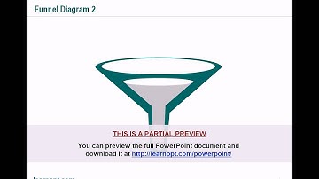 Marketing and Sales Funnel
