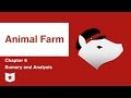 Animal Farm Chapter 6 Summary & Analysis 🐖