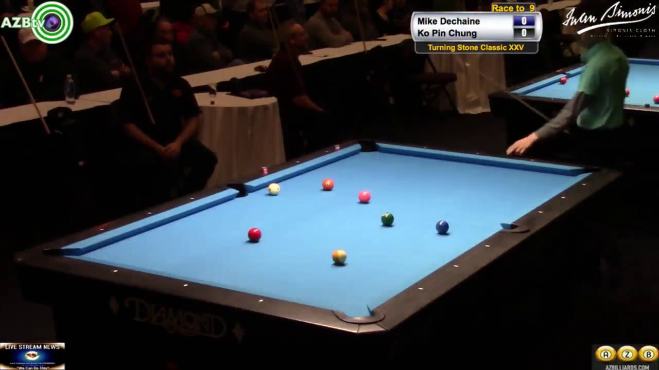 Turning Stone Classic XXV Mike Dechaine vs Ko Ping Chung YouTube