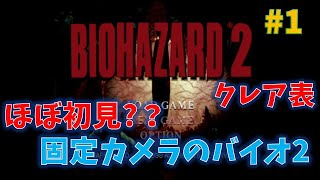 【バイオ2】記憶を失った男のバイオ2 PART1【PS3版】