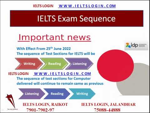 IELTS Update: Change in IELTS Exam Sequence