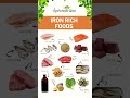 Iron rich foods, Best Foods to Increase Haemoglobin Naturally  #healthyfood #nutritiontips