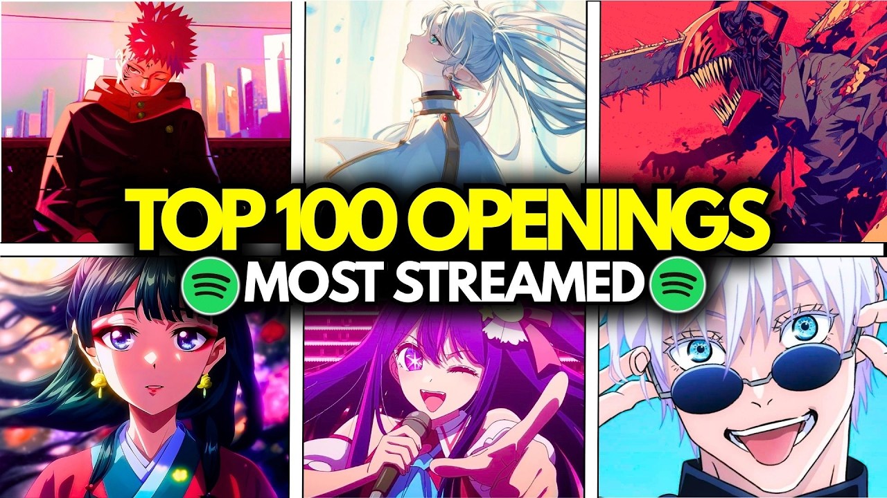 TOP 100 Most Listened Anime Openings of all time in Spotify (2026 Update)