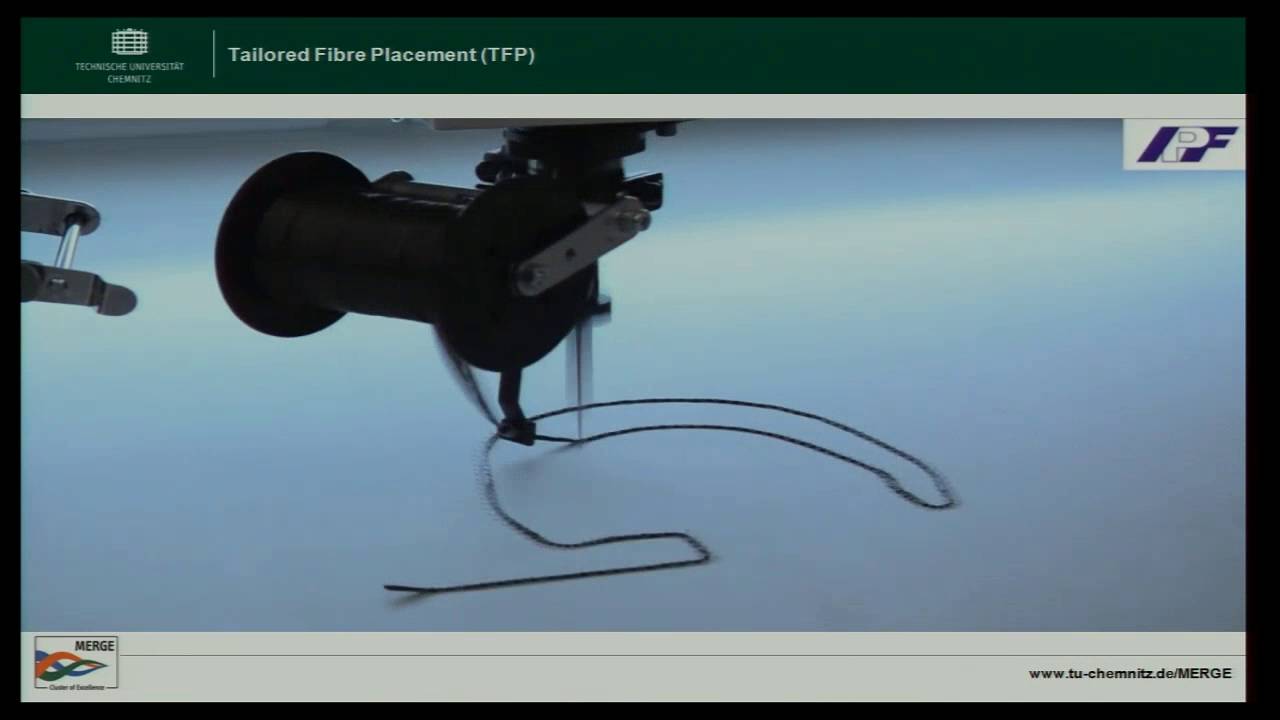 Bio-based and Textile reinforced composites design and development  4/7