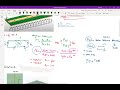 Time Domain Reflection (TDR) - Signal Integrity - with practical examples