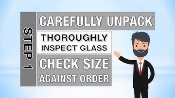 How To Fit Your Glass Splashbacks