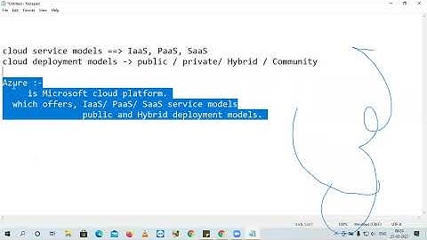 "Unlock Your Dream Job: Learn Cloud Development for Free with Azure DevOps!"