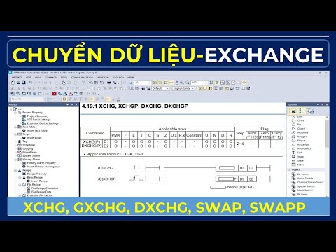 Video: Hướng dẫn Xchg là gì?