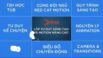 Giới thiệu lớp Tư Duy Sáng Tạo và Motion Nâng Cao RA02