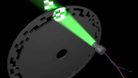 Lesson 1 - Rotary Encoder