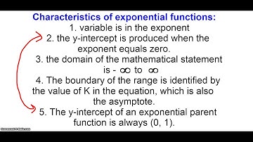 Transformations of Exponential Functions Part 1