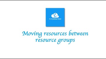 Moving Azure resources between resource groups