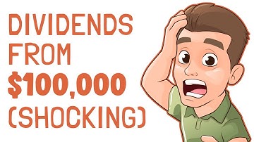 Dividend Income from $100,000 (Not What You