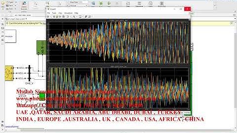Wind energy conversion system connected grid through matrix converter MATLAB Simulink WECS #simulink
