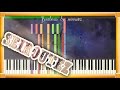 Synthesia MIDI BEETHOVEN Ludwig Van Symphony No5 In C Moll 4 Allegro Attacca 