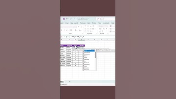 Weg met geneste ALS! Beheers de ALS-functie in Excel