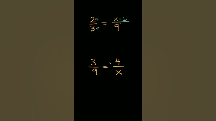 Solve Equivalent Fractions | Eat Pi