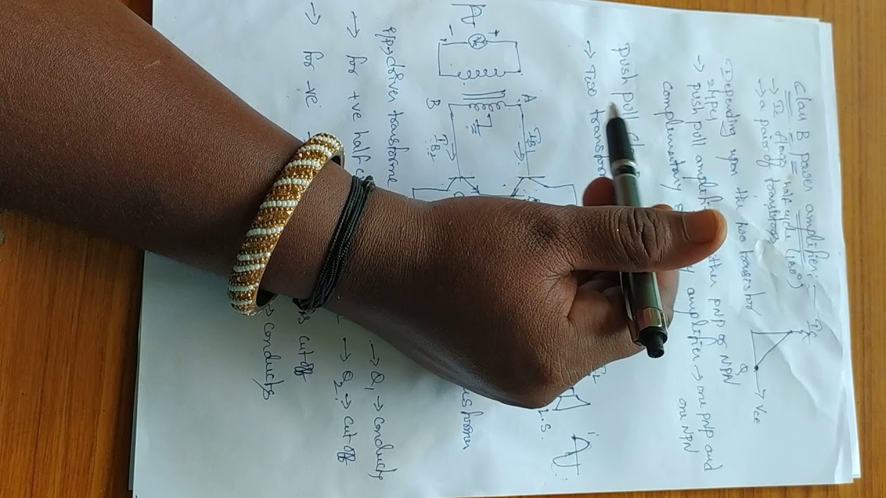 Classification of Class B power amplifier - YouTube