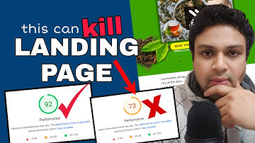 Why Your Landing Page Isn’t Converting [4 Major Elements + 9 Conversion Checklist]