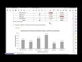 Cómo hacer Tablas de Frecuencias y Gráficos en Estadística Aplicada | Estadística Descriptiva Fácil