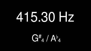 Sine Wave G-sharp 4 / A-flat 4 - 415.30 Hz for 1 minute - Test Tone