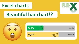 beautiful bar chart in excel as an infographic on dashboards!