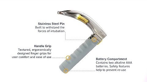 Teleflex/Rüsch DispoGrip promotional video