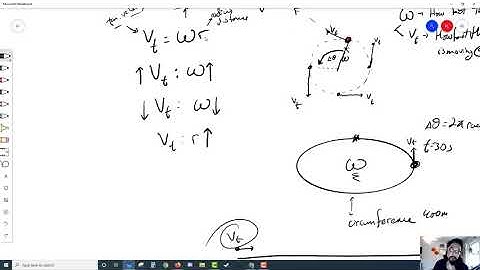 Centripetal Acceleration and Tangential Velocity