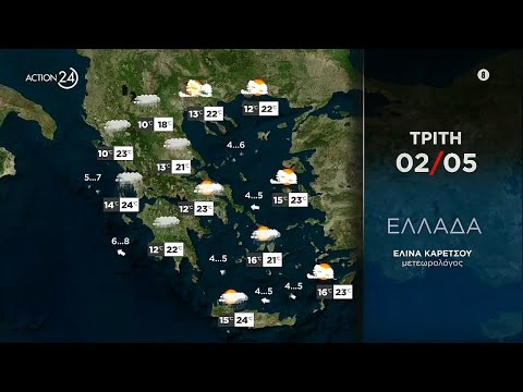 Ο καιρός σήμερα