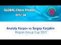 Anatoly Karpov vs Sergey Karjakin // Region Group Cup 2021